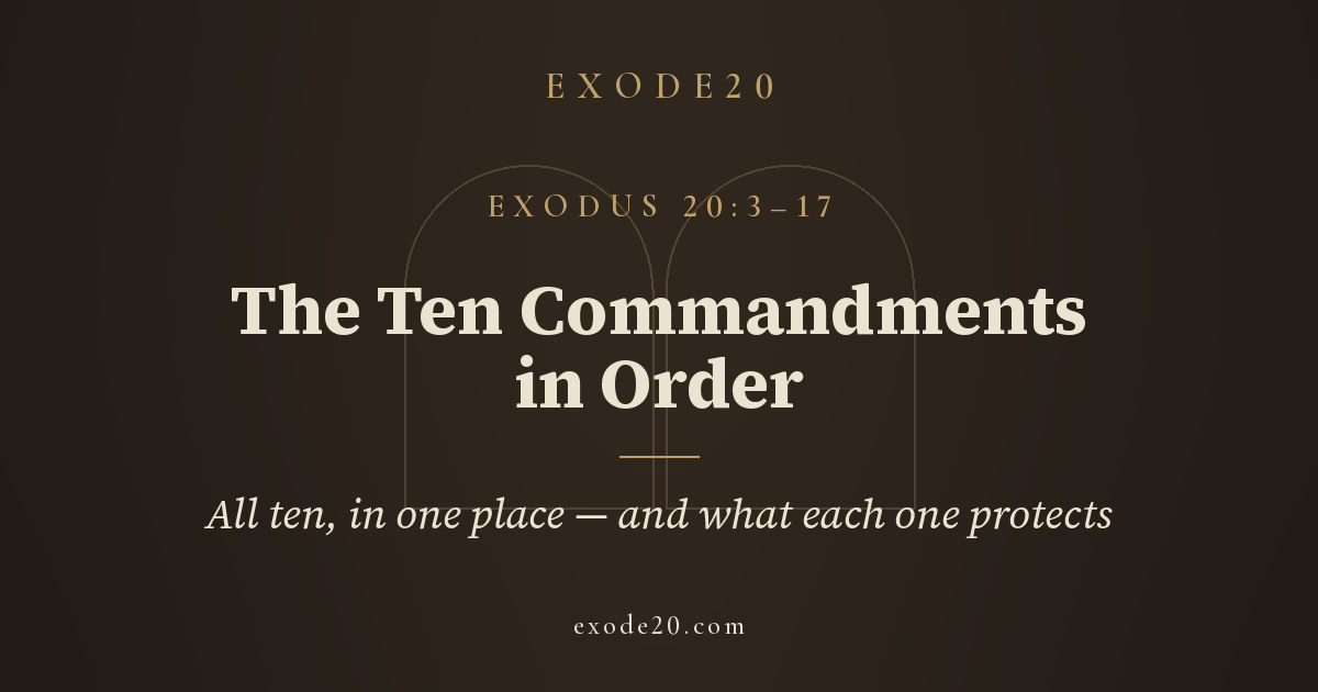 The Ten Commandments in Order (Simple List)